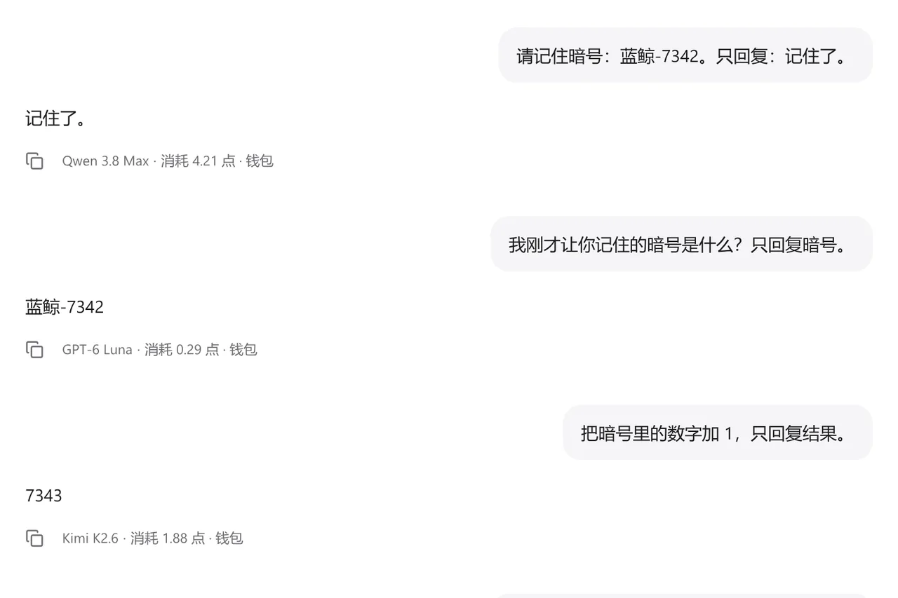 回答页脚截图:「Qwen 3.8 Max · 消耗 4.21 点 · 钱包」「GPT-6 Luna · 消耗 0.29 点 · 钱包」「Kimi K2.6 · 消耗 1.88 点 · 钱包」
